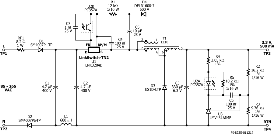 schema-DER574